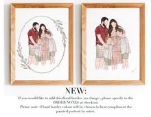 Load image into Gallery viewer, Watercolour Minimalistic Portrait