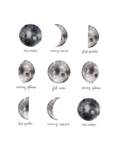 Moon Phases