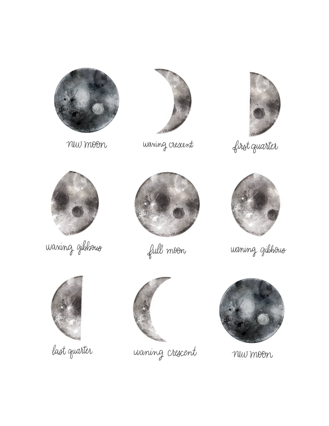 Moon Phases